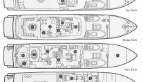 Motor Yacht SHANDOR -  Layout